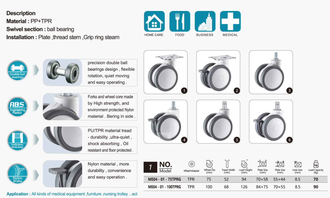 Grip-Ring Stem Twin-Wheel Medical Casters 握环杆双轮医用脚轮